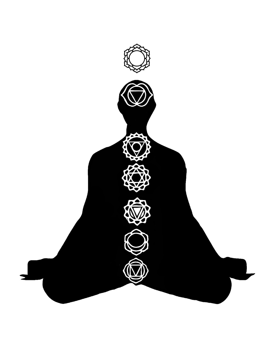 人體中有七個能量中樞<br>存在於身體、心靈、意識之中 ，被稱爲脈輪。
